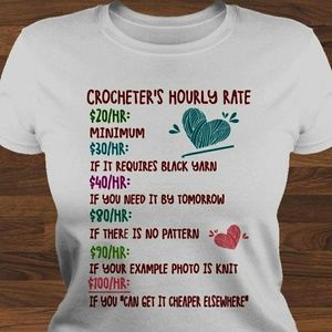 Just a little perspective lol